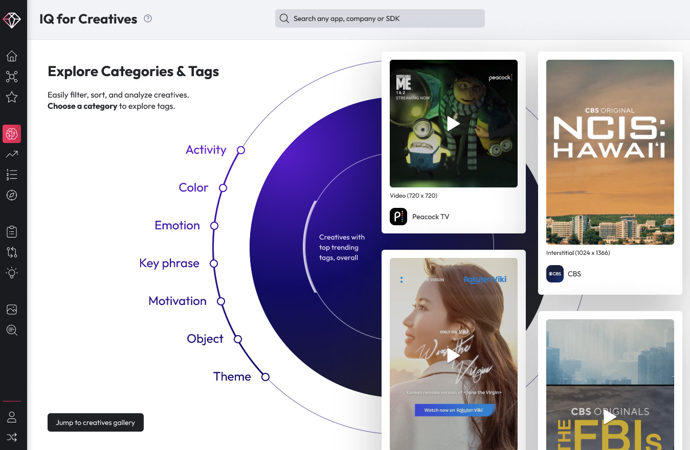 Creative IQ Landing page