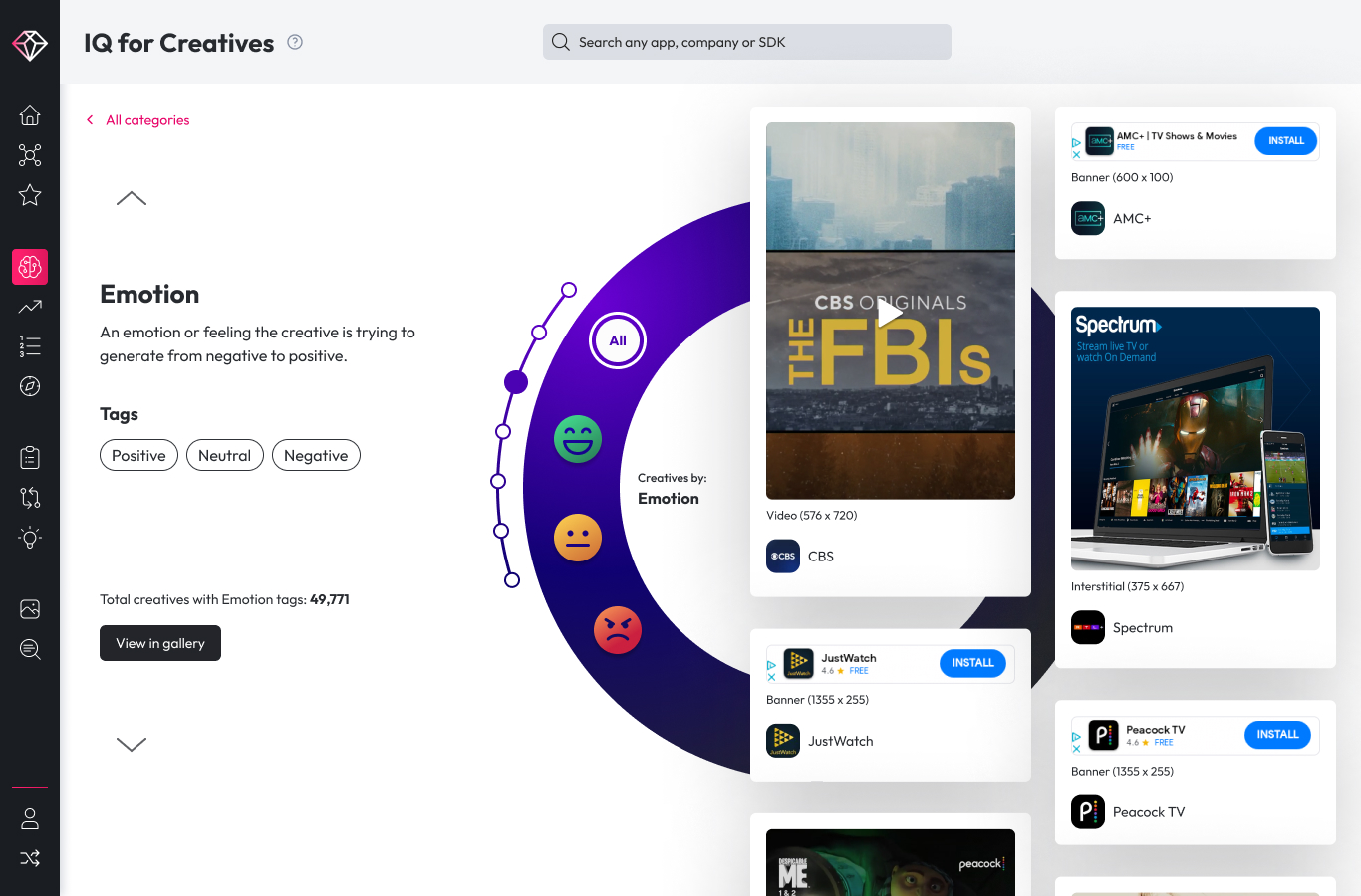 Creative IQ Landing page emotion menu
